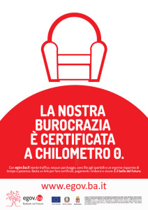 Certificati